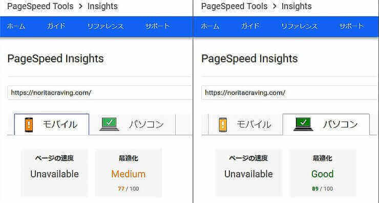 PageSpeed Insightsでテスト